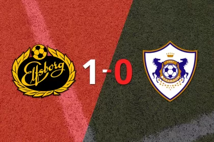 Elfsborg derrotó 1-0 a Qarabag