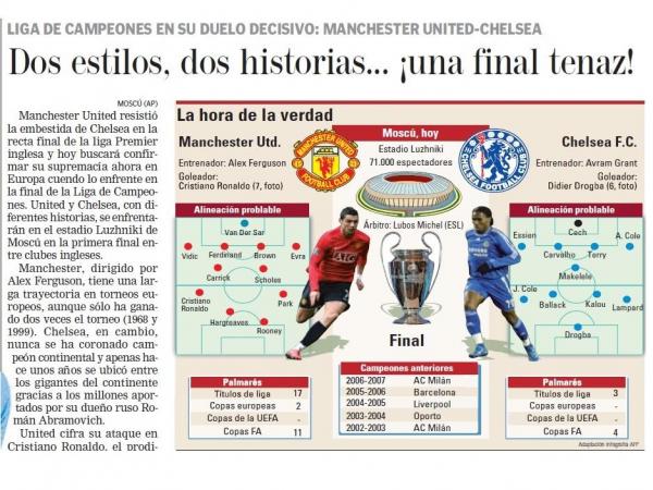 Archivored Asi Fue La Unica Final De Champions Entre Equipos Ingleses Champions League Futbolred