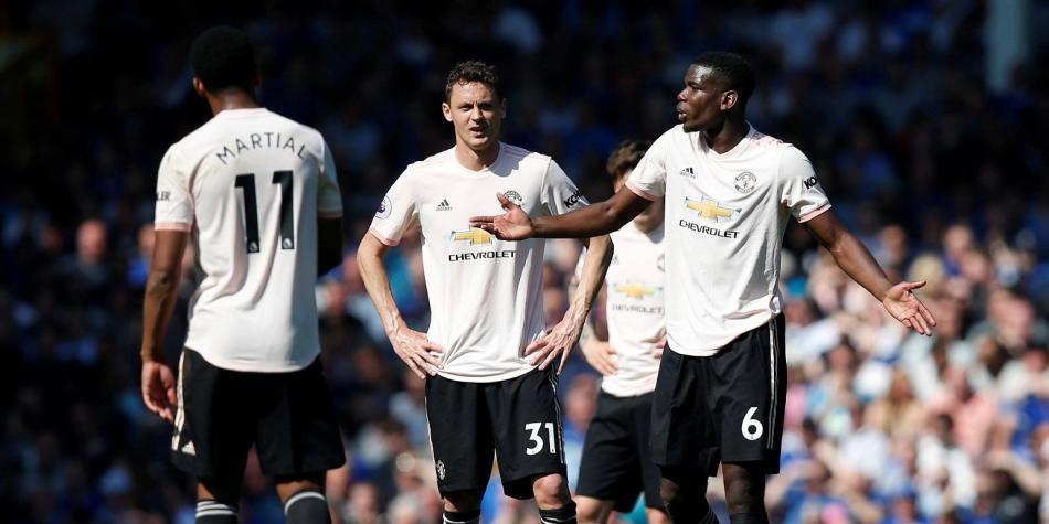 Manchester United