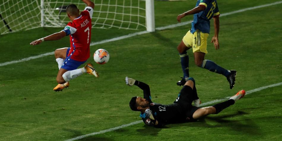 Colombia vs Chile