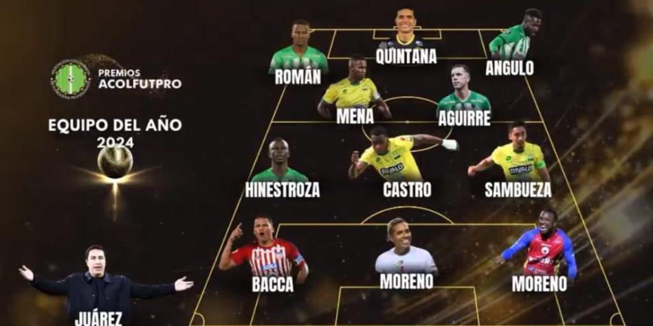 Once ideal 2024, por Acolfutpro