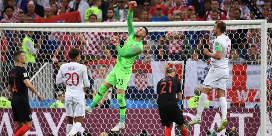Croacia vs Inglaterra