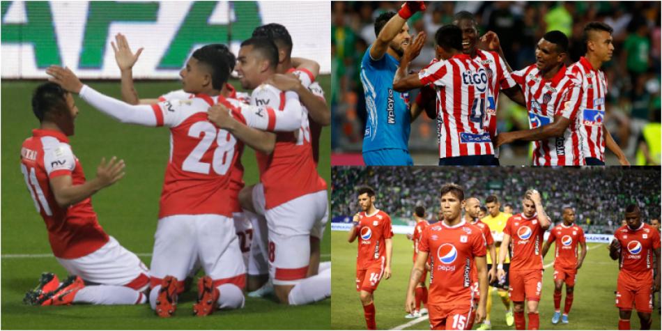 Tabla de posiciones