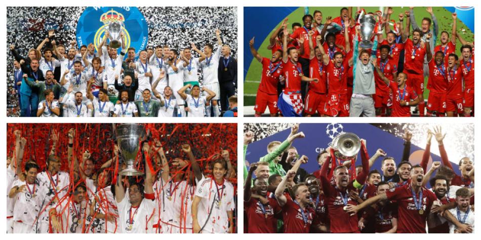 Campeones Champions League