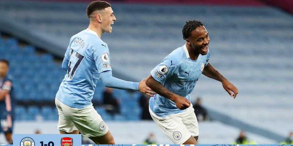 Manchester City