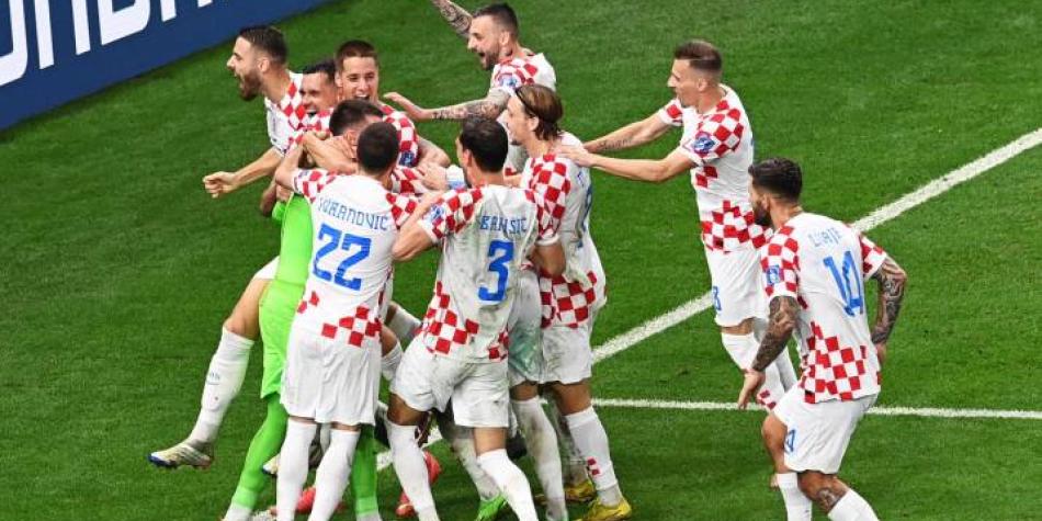 Croacia
