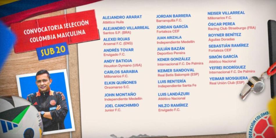 Convocatoria Selección Colombia Sub-20